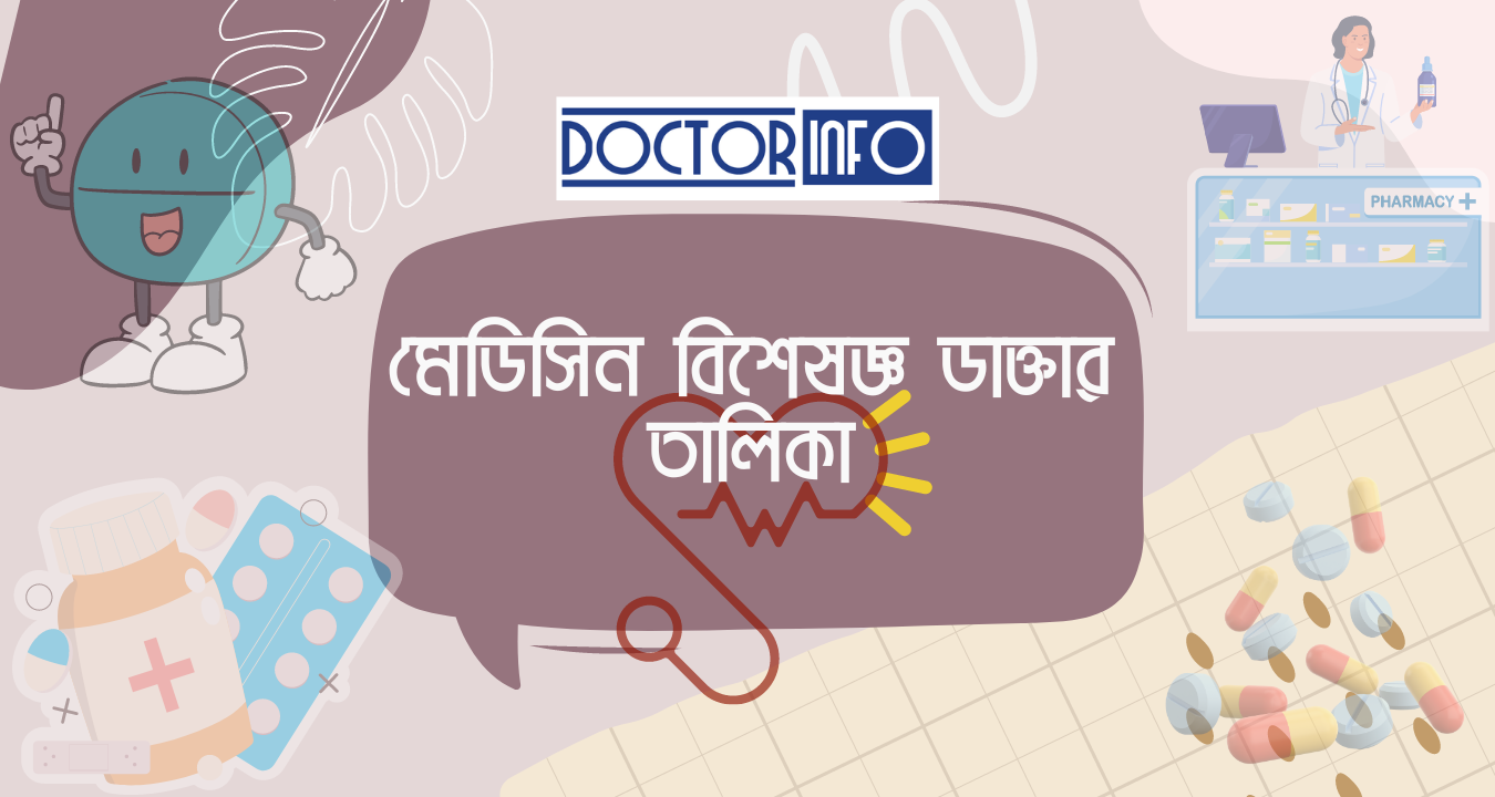 ঢাকার সেরা মেডিসিন বিশেষজ্ঞ ডাক্তারের তালিকা — ২০২৫
