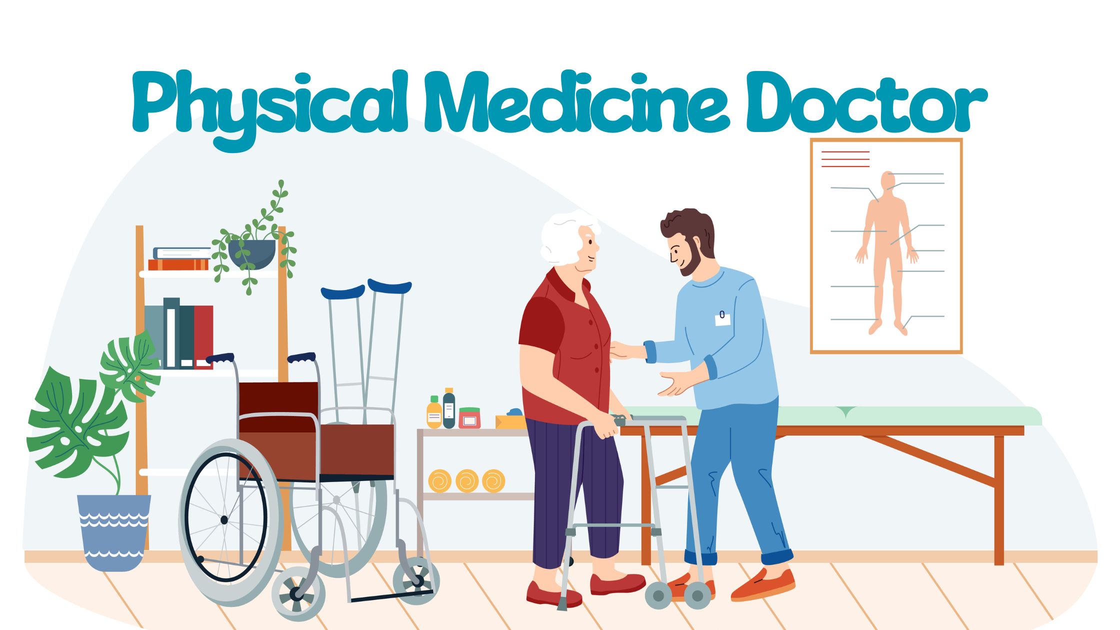 Best Physical Medicine Doctors in Dhaka for Stroke Patients Recover