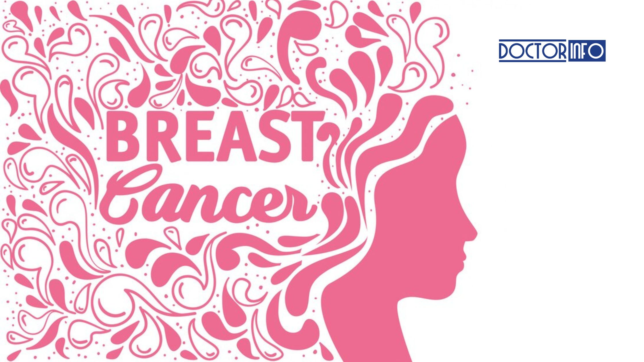 How BSMMU is Helping to Reduce Breast Cancer Mortality Rates in Bangladesh