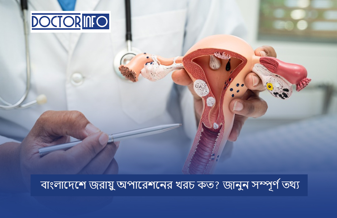 বাংলাদেশে জরায়ু অপারেশনের খরচ কত? জানুন সম্পূর্ণ তথ্য